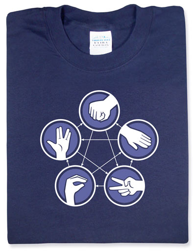 Rock Paper Scissors Lizard Spock T-shirt 1
