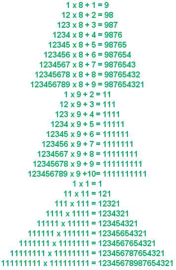 christmas tree for math geeks