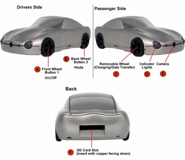spy gadgets of 2010 toy car mini spy cam