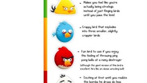 angry-birds-infographic