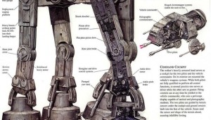 AT-AT Infographic