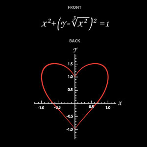 valentine's day gift ideas geek shirt plotting of heart