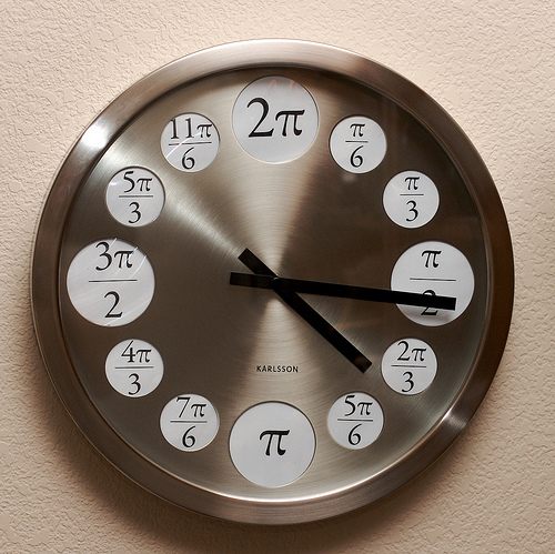 Pi Clock with Radian Measurements