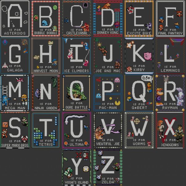 gaming alphabet pattern