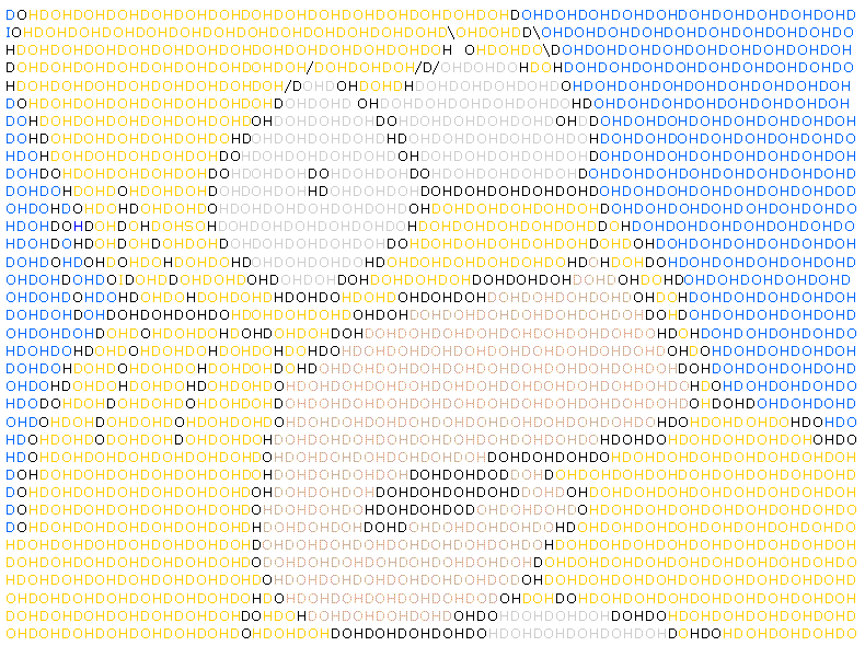 ASCII art geeky