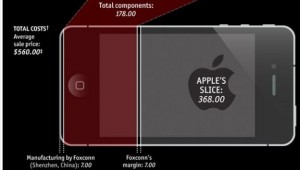 apple iphone