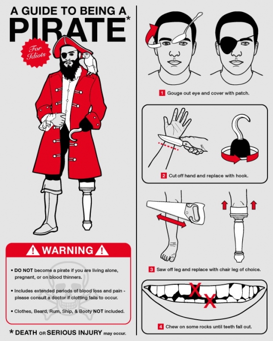 A-guide-to-being-a-pirate-Infographics
