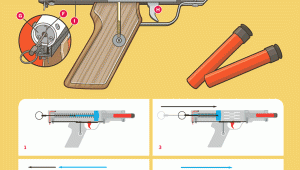 Nerf Gun