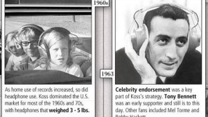 history of headphones