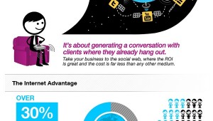 wix social media 1