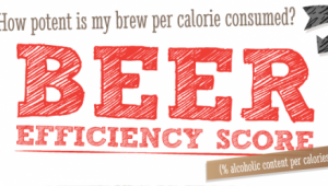 beer_infographic