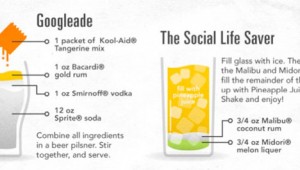 Social-Media-Cocktails-Googlr