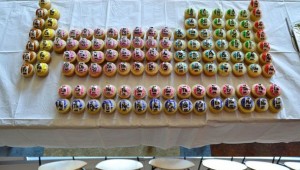 Cupcakes Periodic Table