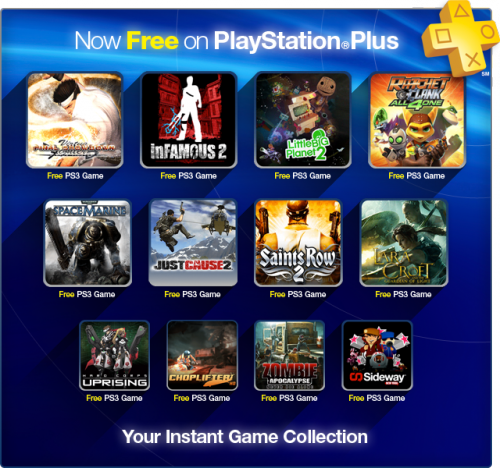 PlayStation Plus Free Game Collection Image