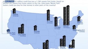 facebook real estate