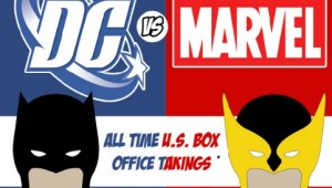 marvel vs dc