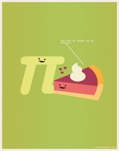 Sweet as Pi