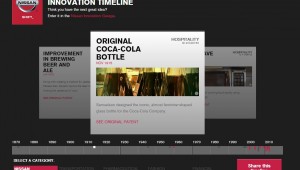 innovation timeline