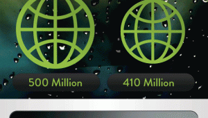 Android-infographic