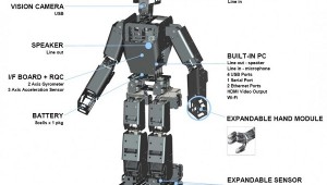 RQ-TITAN 2