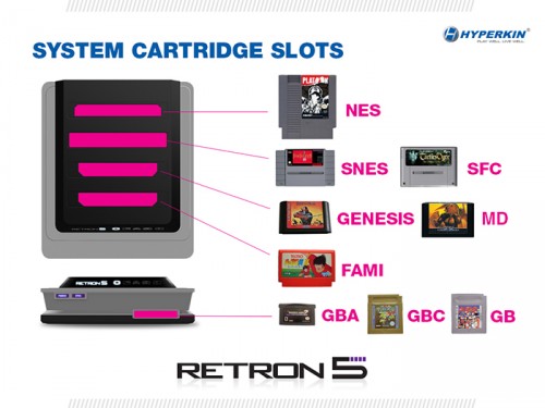 RetroN 5 system cartridge by Hyperkin image