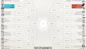 THis is Madness