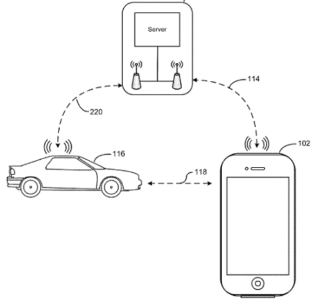 Apple Bluetooth patent image