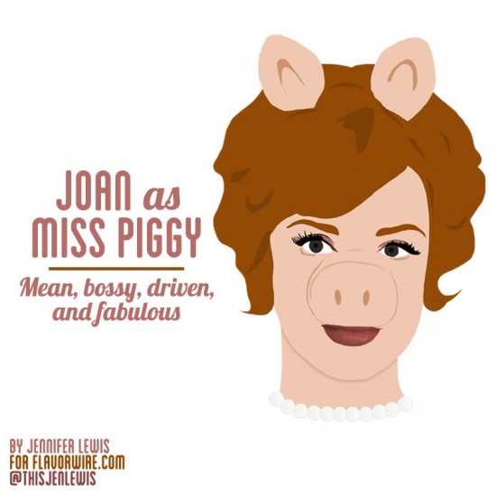 Joan Holloway, Miss Piggy
