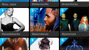 Twitter Music