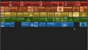 Google Breakout image