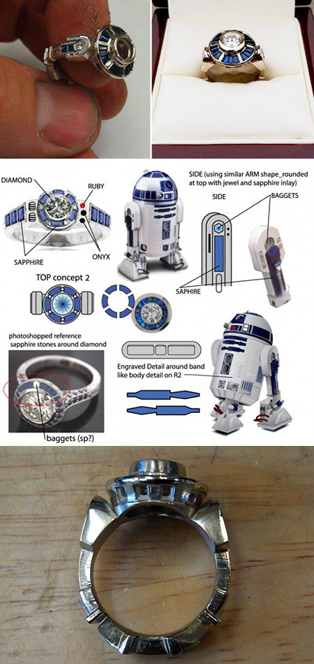 R2-D2 Style Ring