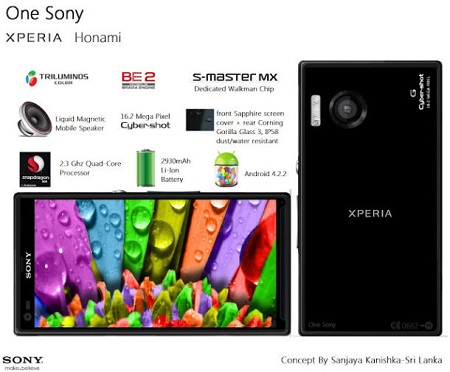 Sony i1 image