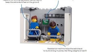 LEGO NASA Space Design Contest