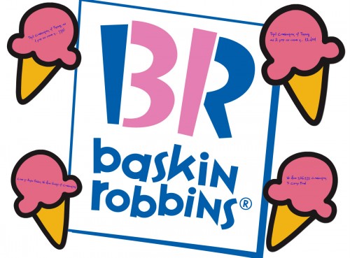 Baskin Robbin