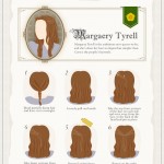 Hairstyles of Game of Thrones
