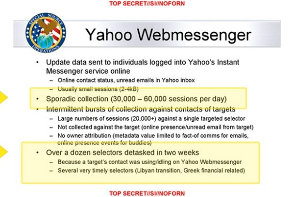 NSA Yahoo image