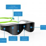 Atheer One Smart Glasses 01