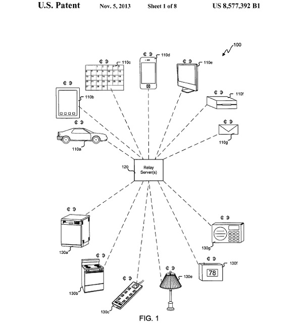 Apple Home Automation Patent