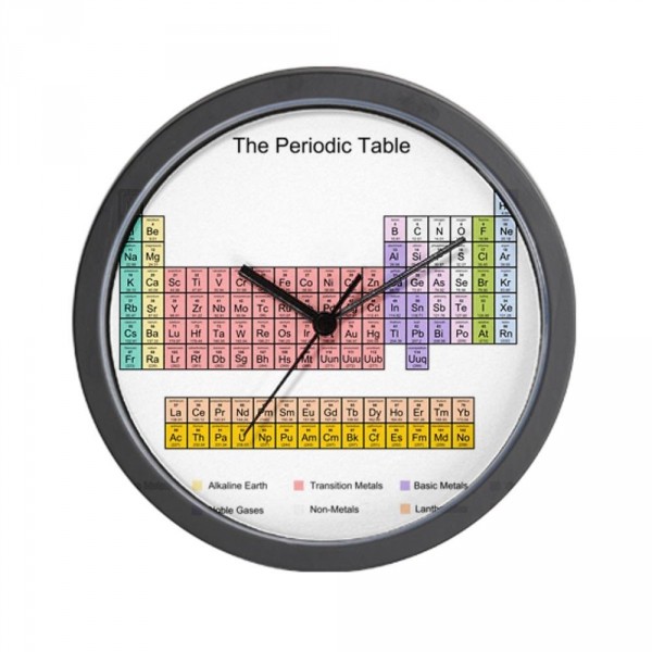 Periodic Table Alarm Clock 1