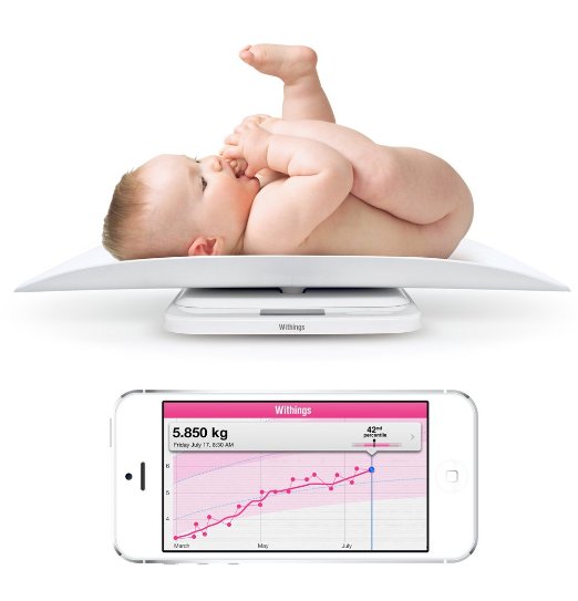 Withings Smart Kid Scale