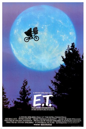 ET Poster