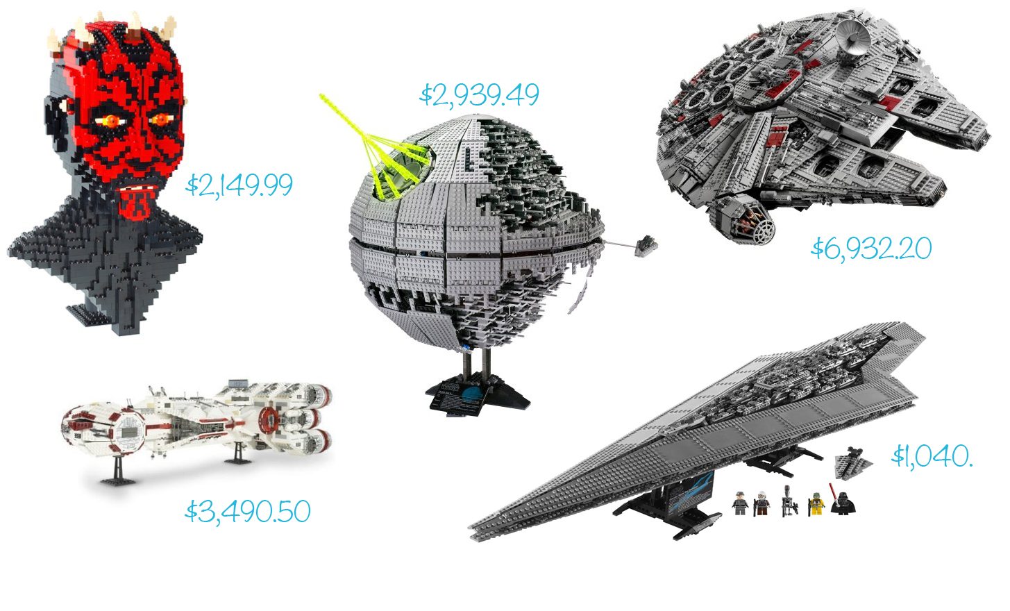 most valuable lego star wars