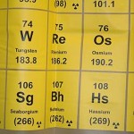 shower-curtain-periodic-table-of-elements