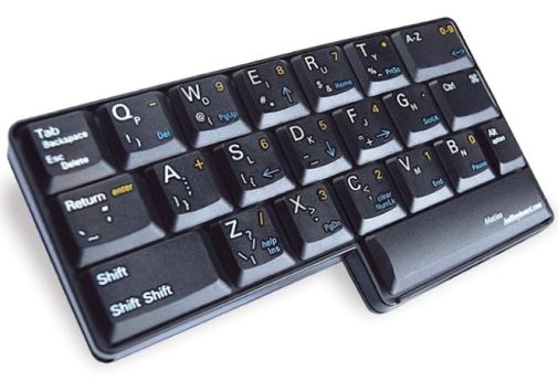 half computer keyboard gadget