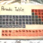 periodic table eatables cake