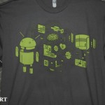 Android Exposed Right Onto an Exploded T-shirt