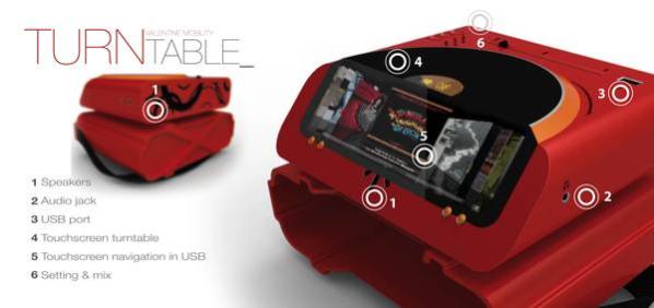 The Valentine Turntable is Red, Stylish and Every DJ’s Dream! (2)