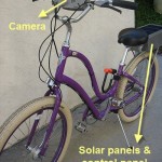 Yahoo Bikes