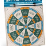 Spitball Dartpad