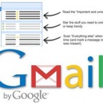 Gmail Priority box
